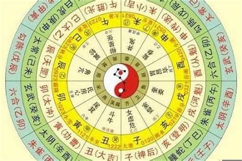 八字土|生辰八字算命、五行喜用神查询（免费测算）